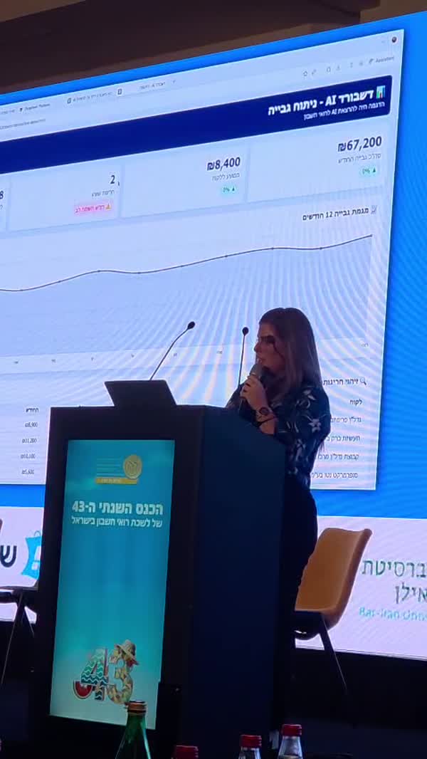 מהדאשבורד לשאלה העסקית